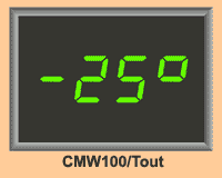 CMW100/Tout